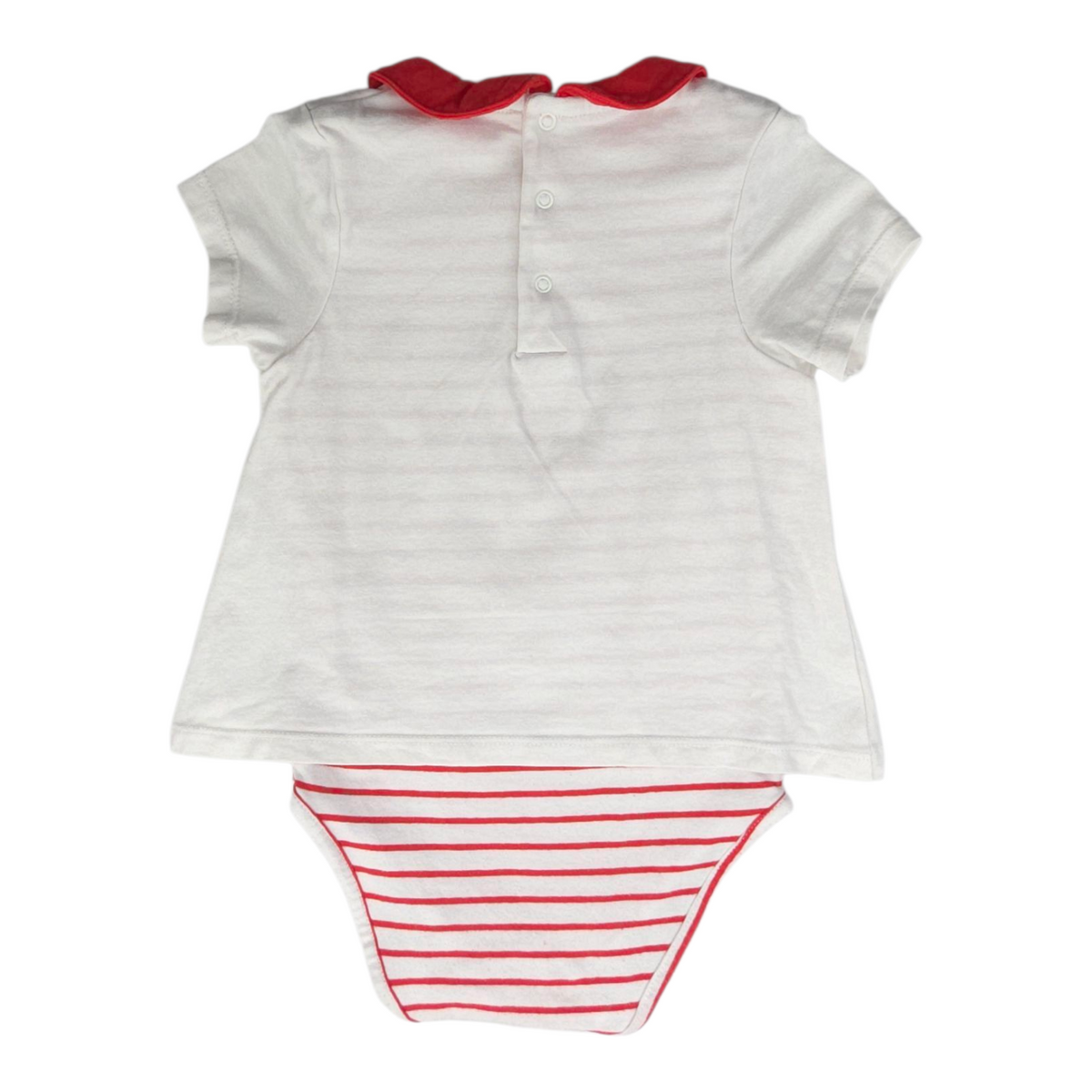 Ensemble Body