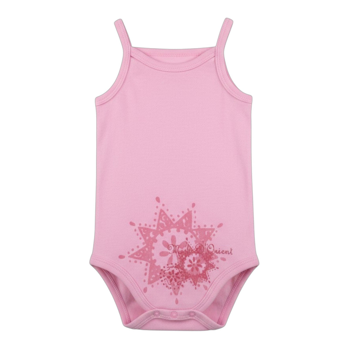 Body